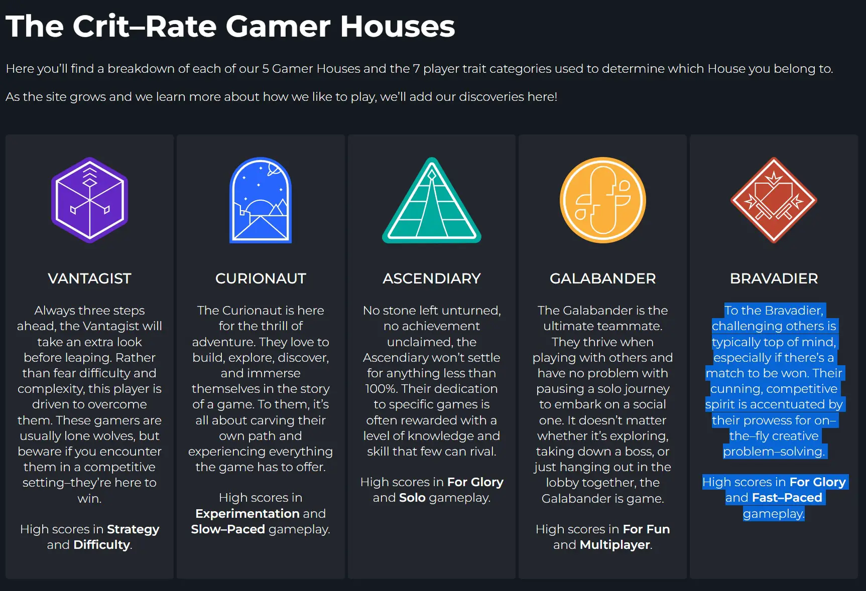 CritRate Houses